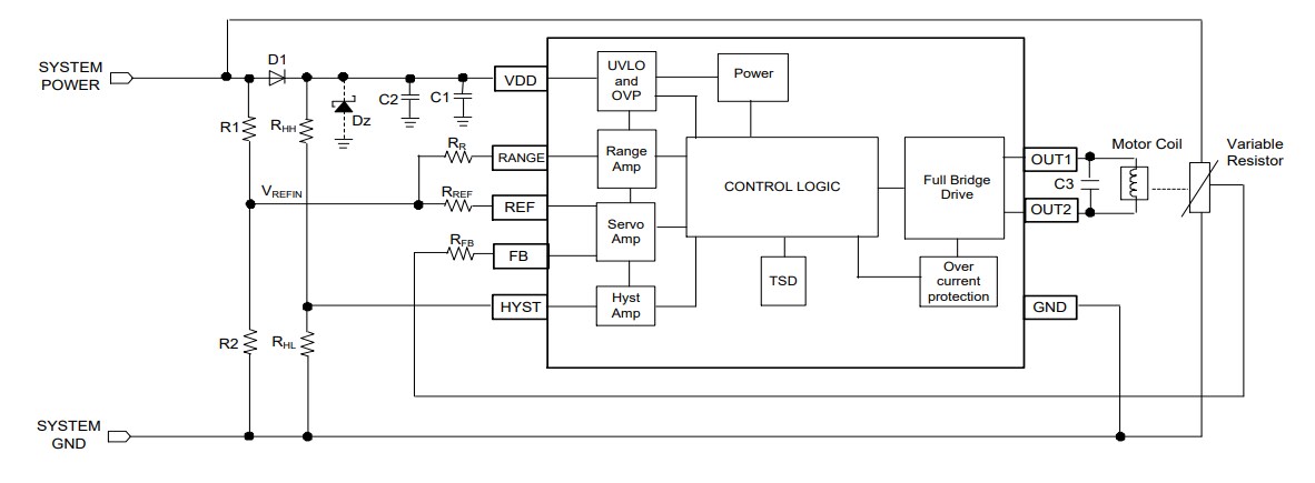 Diodes Incorporated ZXBM5408Q Brushed DC Motor Driver w/Servo Control
